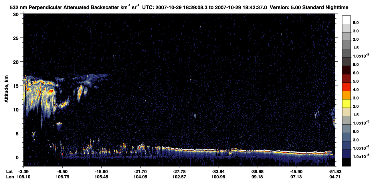 /calipso-imagery/data/BROWSE/production/V5-00/2007-10-29/2007-10-29_18-02-11_V5.00_3_2_CVDcolormap.png image missing