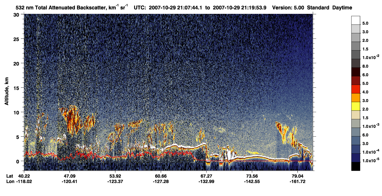 /calipso-imagery/data/BROWSE/production/V5-00/2007-10-29/2007-10-29_20-27-16_V5.00_4_1_CVDcolormap.png image missing