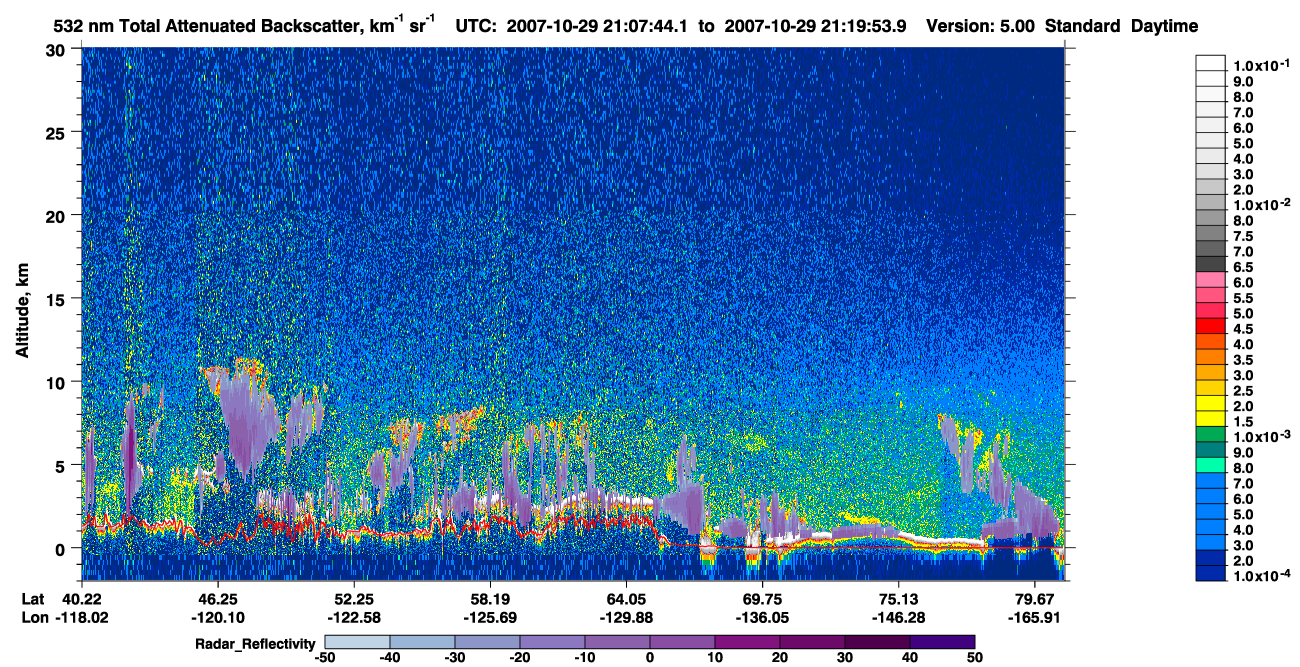 /calipso-imagery/data/BROWSE/production/V5-00/2007-10-29/2007-10-29_20-27-16_V5.00_4_1_cloudsat_rr.png