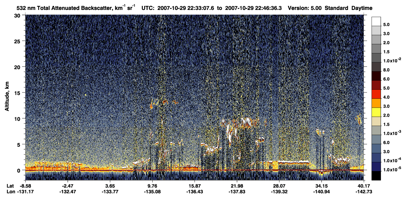/calipso-imagery/data/BROWSE/production/V5-00/2007-10-29/2007-10-29_22-06-11_V5.00_3_1_CVDcolormap.png image missing