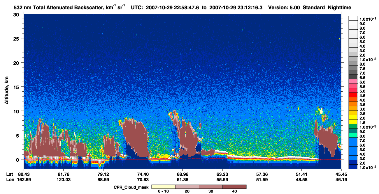 /calipso-imagery/data/BROWSE/production/V5-00/2007-10-29/2007-10-29_22-58-47_V5.00_1_1_cloudsat_ccm.png