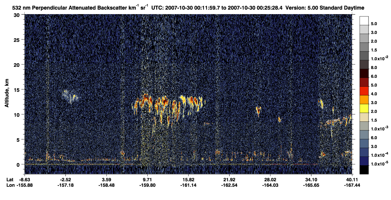 /calipso-imagery/data/BROWSE/production/V5-00/2007-10-29/2007-10-29_23-45-02_V5.00_3_2_CVDcolormap.png image missing