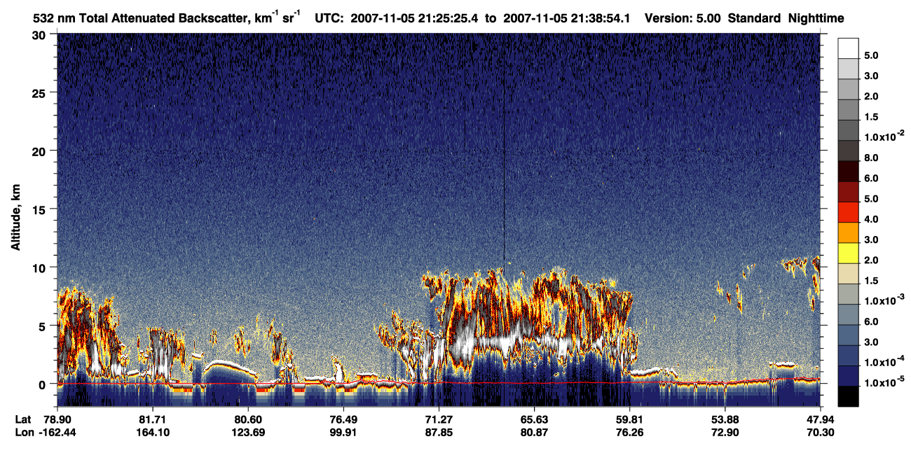 /calipso-imagery/data/BROWSE/production/V5-00/2007-11-05/2007-11-05_21-25-29_V5.00_1_1_CVDcolormap.png image missing