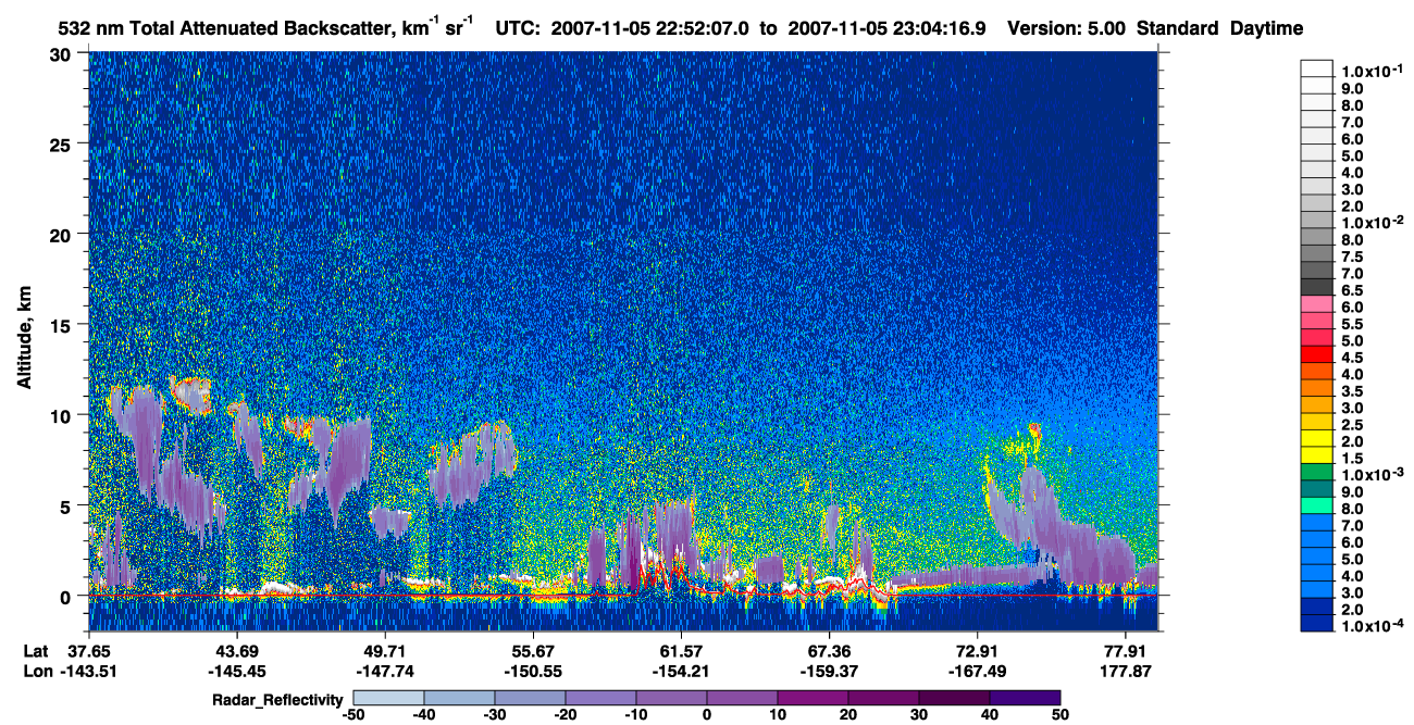 /calipso-imagery/data/BROWSE/production/V5-00/2007-11-05/2007-11-05_22-11-39_V5.00_4_1_cloudsat_rr.png
