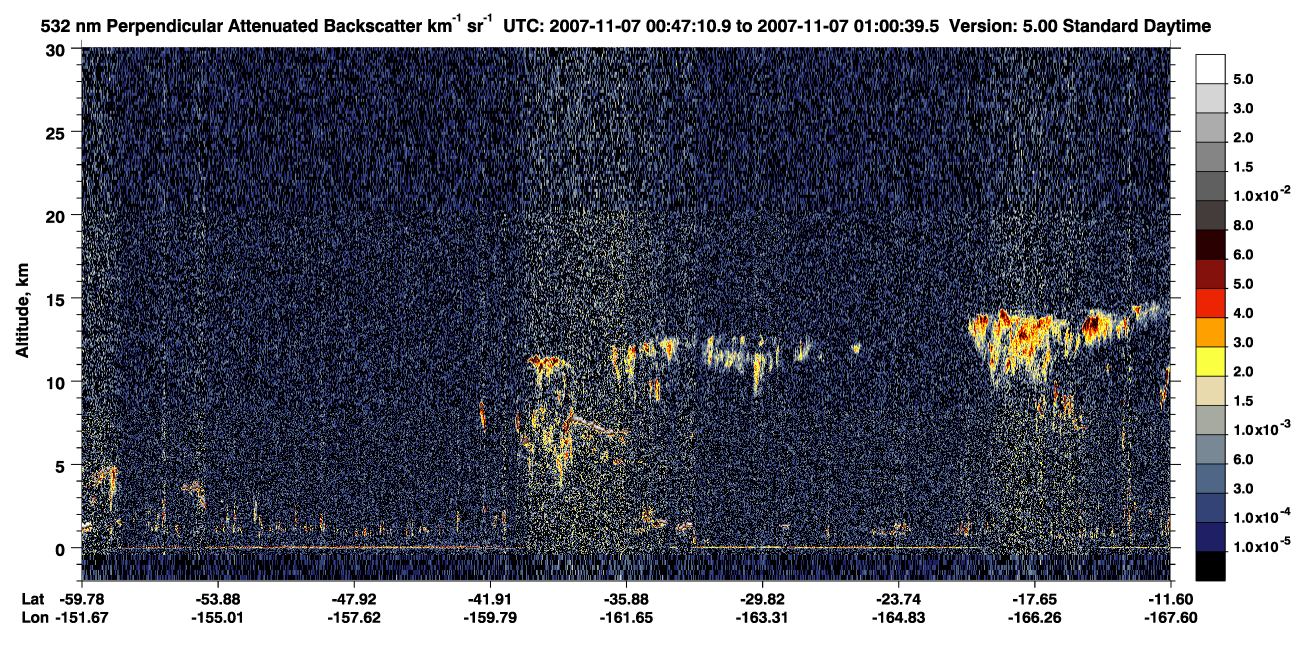 /calipso-imagery/data/BROWSE/production/V5-00/2007-11-07/2007-11-07_00-33-42_V5.00_2_2_CVDcolormap.png image missing