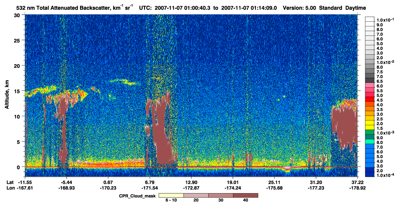 /calipso-imagery/data/BROWSE/production/V5-00/2007-11-07/2007-11-07_00-33-42_V5.00_3_1_cloudsat_ccm.png