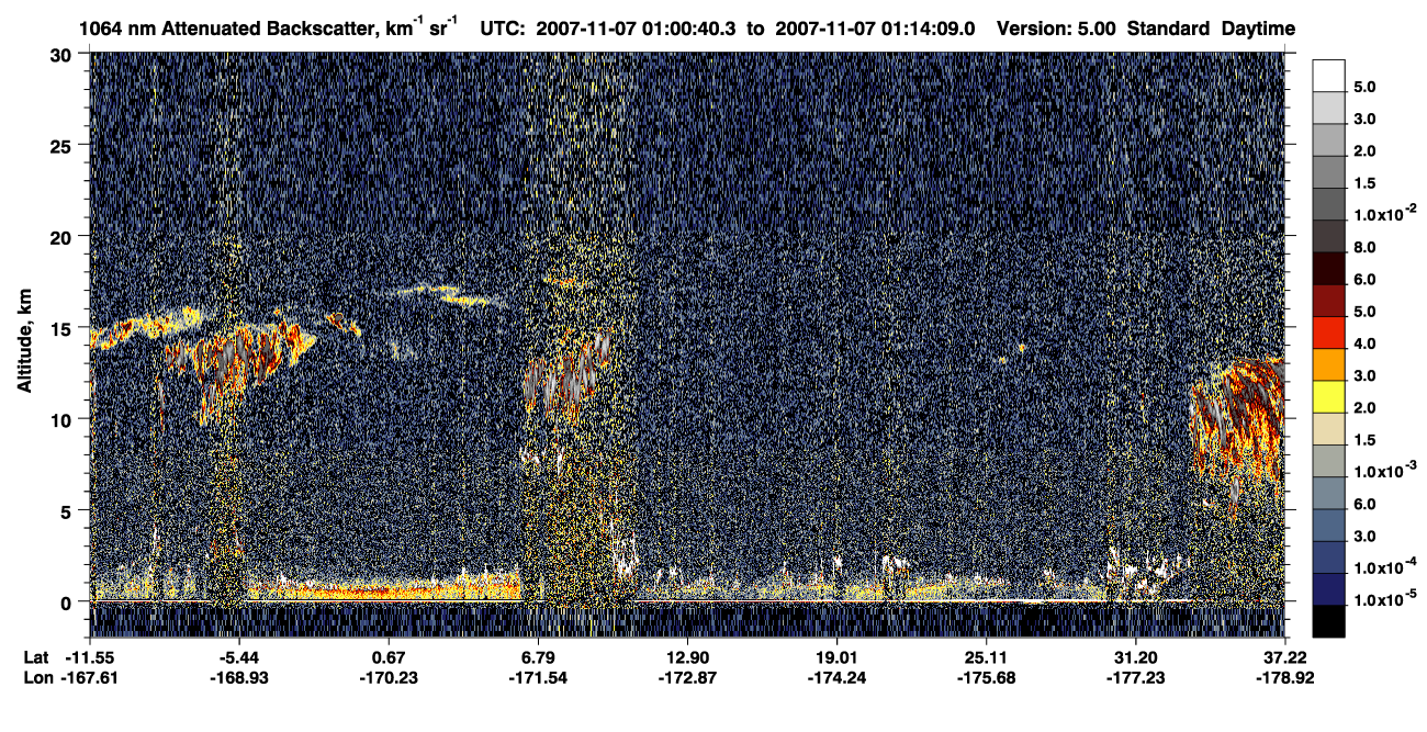 /calipso-imagery/data/BROWSE/production/V5-00/2007-11-07/2007-11-07_00-33-42_V5.00_3_4_CVDcolormap.png image missing