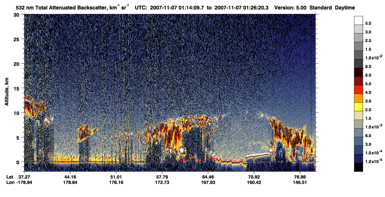 /calipso-imagery/data/BROWSE/production/V5-00/2007-11-07/2007-11-07_00-33-42_V5.00_4_1_CVDcolormap.png image missing