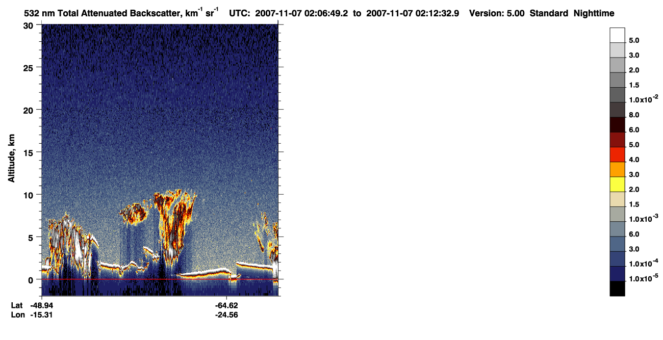 /calipso-imagery/data/BROWSE/production/V5-00/2007-11-07/2007-11-07_01-26-22_V5.00_4_1_CVDcolormap.png image missing