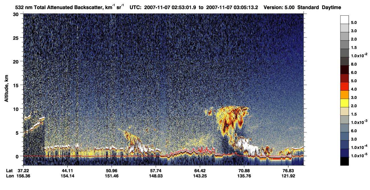 /calipso-imagery/data/BROWSE/production/V5-00/2007-11-07/2007-11-07_02-12-37_V5.00_4_1_CVDcolormap.png image missing