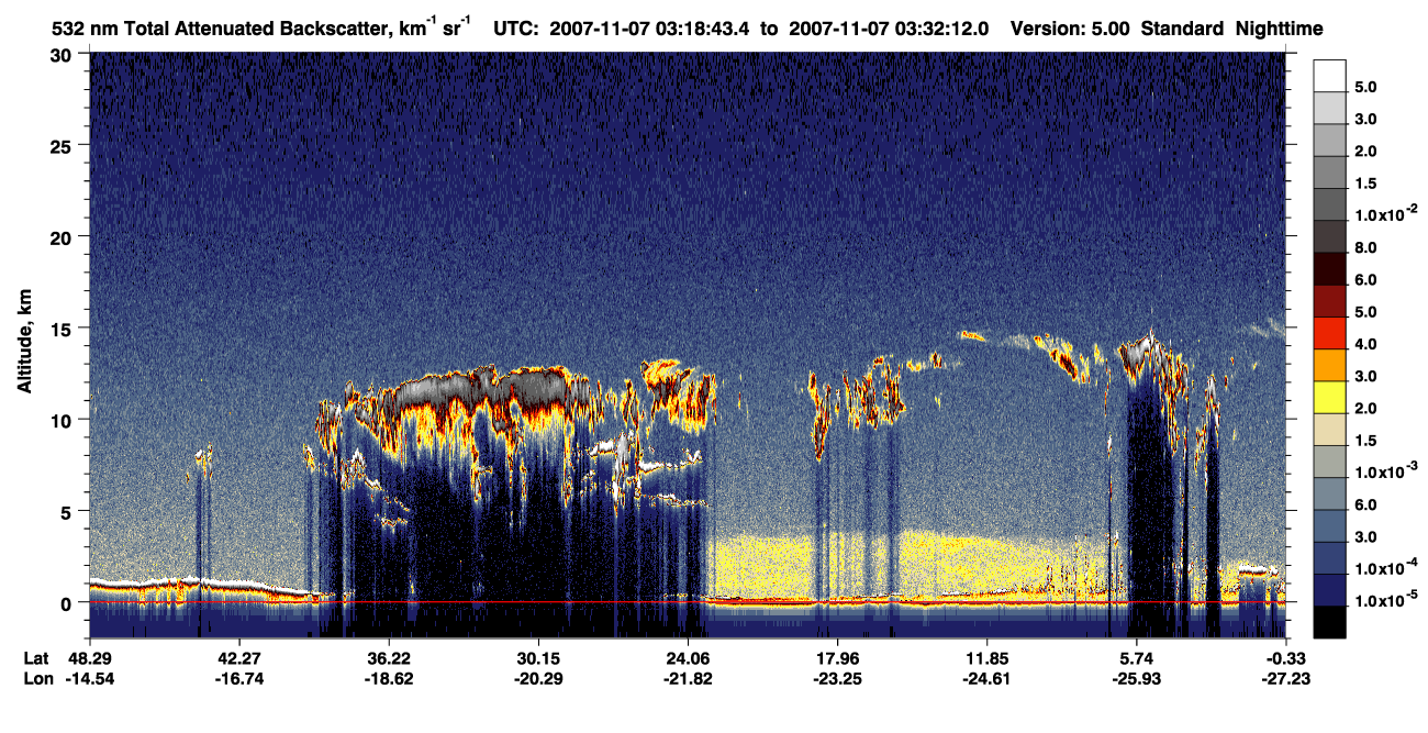 /calipso-imagery/data/BROWSE/production/V5-00/2007-11-07/2007-11-07_03-05-17_V5.00_2_1_CVDcolormap.png image missing