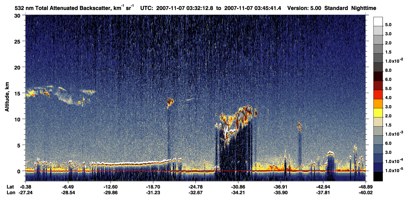 /calipso-imagery/data/BROWSE/production/V5-00/2007-11-07/2007-11-07_03-05-17_V5.00_3_1_CVDcolormap.png image missing
