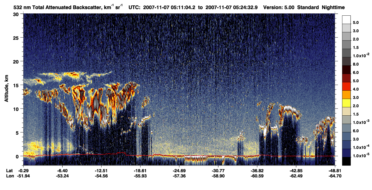 /calipso-imagery/data/BROWSE/production/V5-00/2007-11-07/2007-11-07_04-44-08_V5.00_3_1_CVDcolormap.png image missing