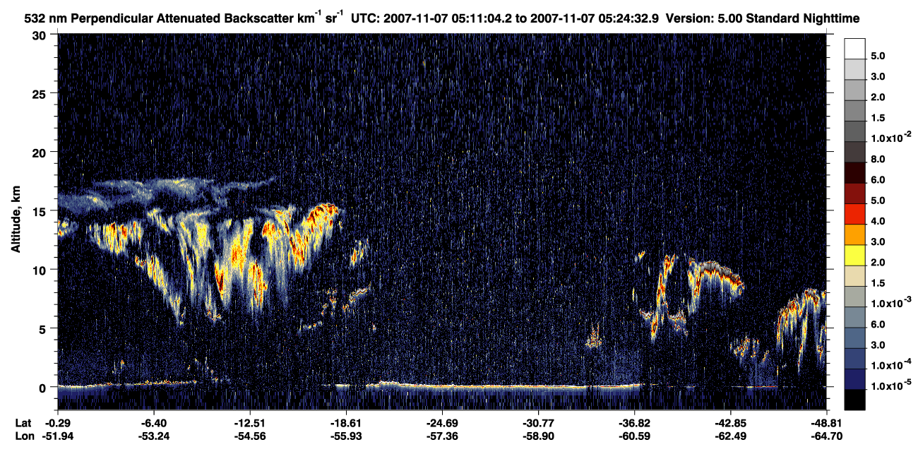 /calipso-imagery/data/BROWSE/production/V5-00/2007-11-07/2007-11-07_04-44-08_V5.00_3_2_CVDcolormap.png image missing