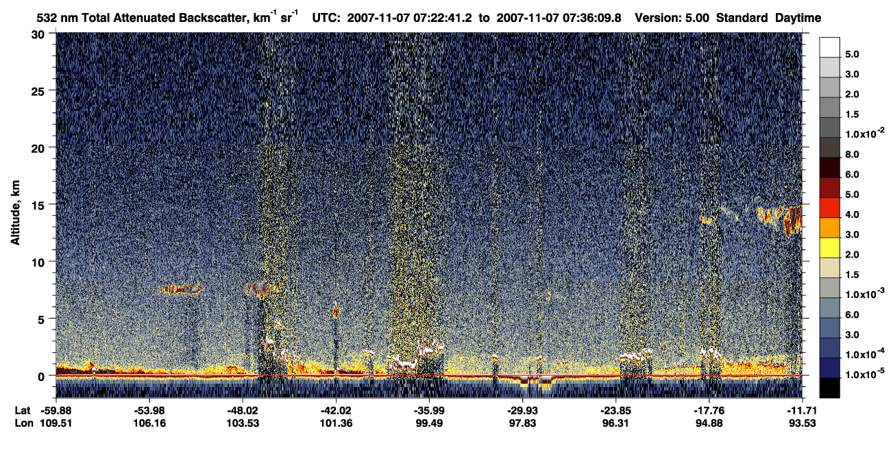 /calipso-imagery/data/BROWSE/production/V5-00/2007-11-07/2007-11-07_07-09-13_V5.00_2_1_CVDcolormap.png image missing