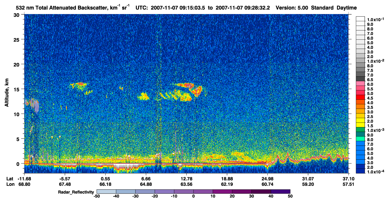 /calipso-imagery/data/BROWSE/production/V5-00/2007-11-07/2007-11-07_08-48-08_V5.00_3_1_cloudsat_rr.png