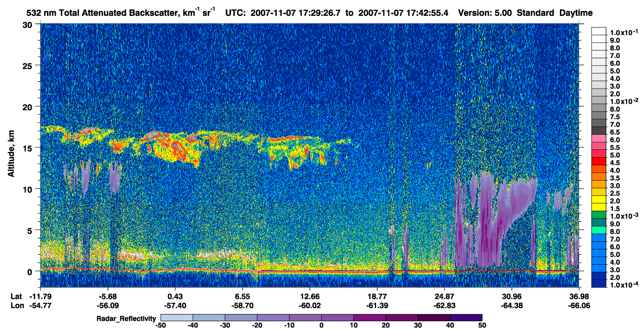 /calipso-imagery/data/BROWSE/production/V5-00/2007-11-07/2007-11-07_17-02-29_V5.00_3_1_cloudsat_rr.png