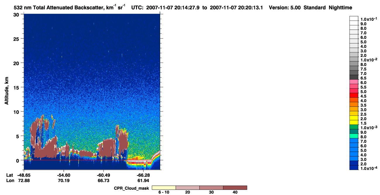 /calipso-imagery/data/BROWSE/production/V5-00/2007-11-07/2007-11-07_19-34-00_V5.00_4_1_cloudsat_ccm.png
