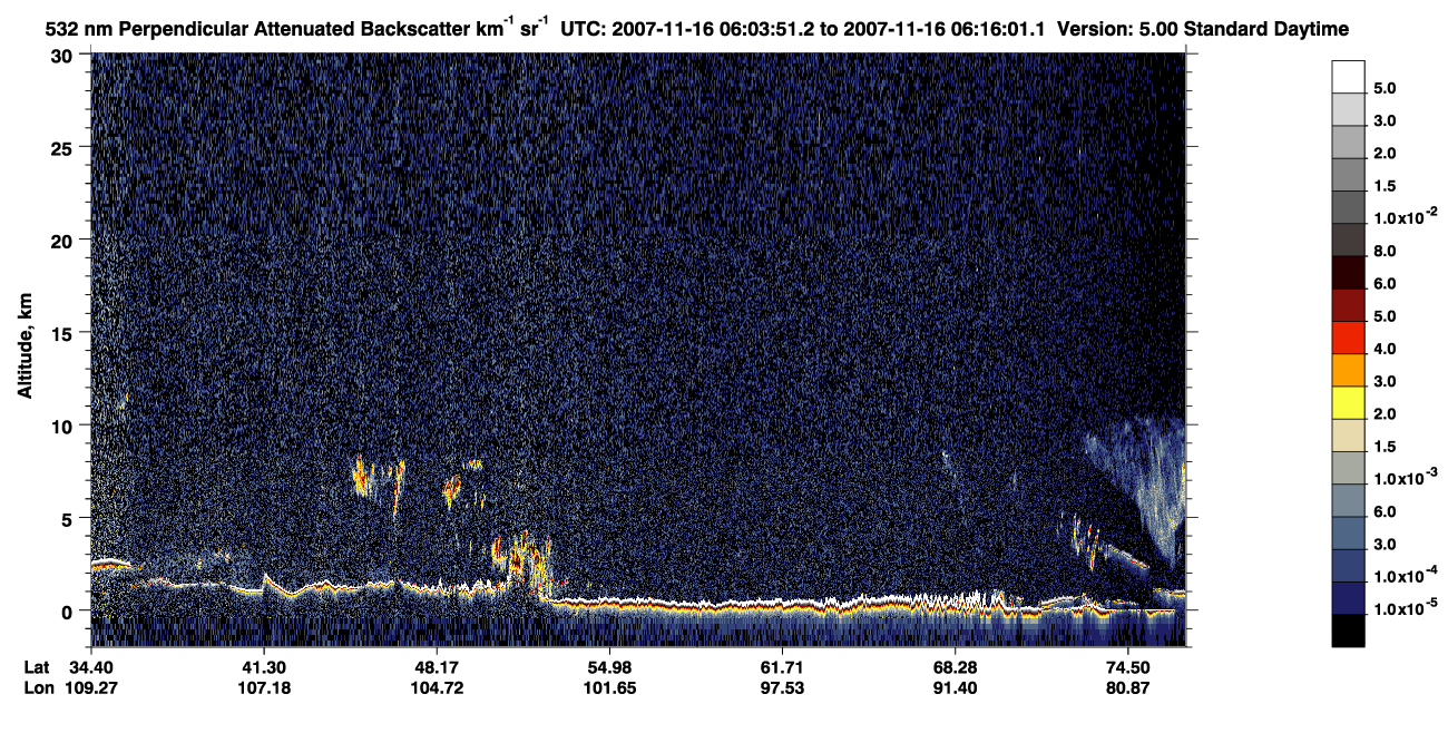 /calipso-imagery/data/BROWSE/production/V5-00/2007-11-16/2007-11-16_05-23-26_V5.00_4_2_CVDcolormap.png image missing