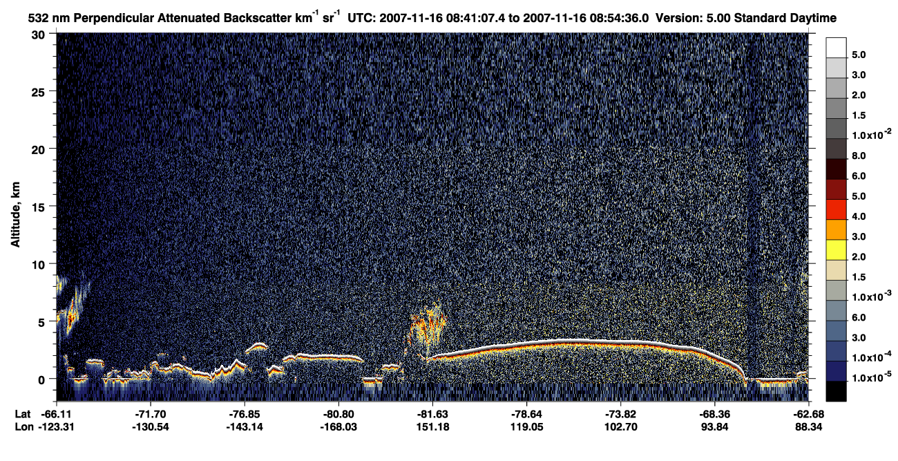/calipso-imagery/data/BROWSE/production/V5-00/2007-11-16/2007-11-16_08-41-11_V5.00_1_2_CVDcolormap.png image missing