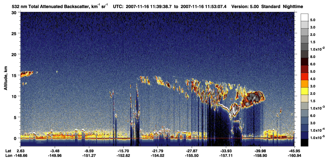 /calipso-imagery/data/BROWSE/production/V5-00/2007-11-16/2007-11-16_11-12-42_V5.00_3_1_CVDcolormap.png image missing