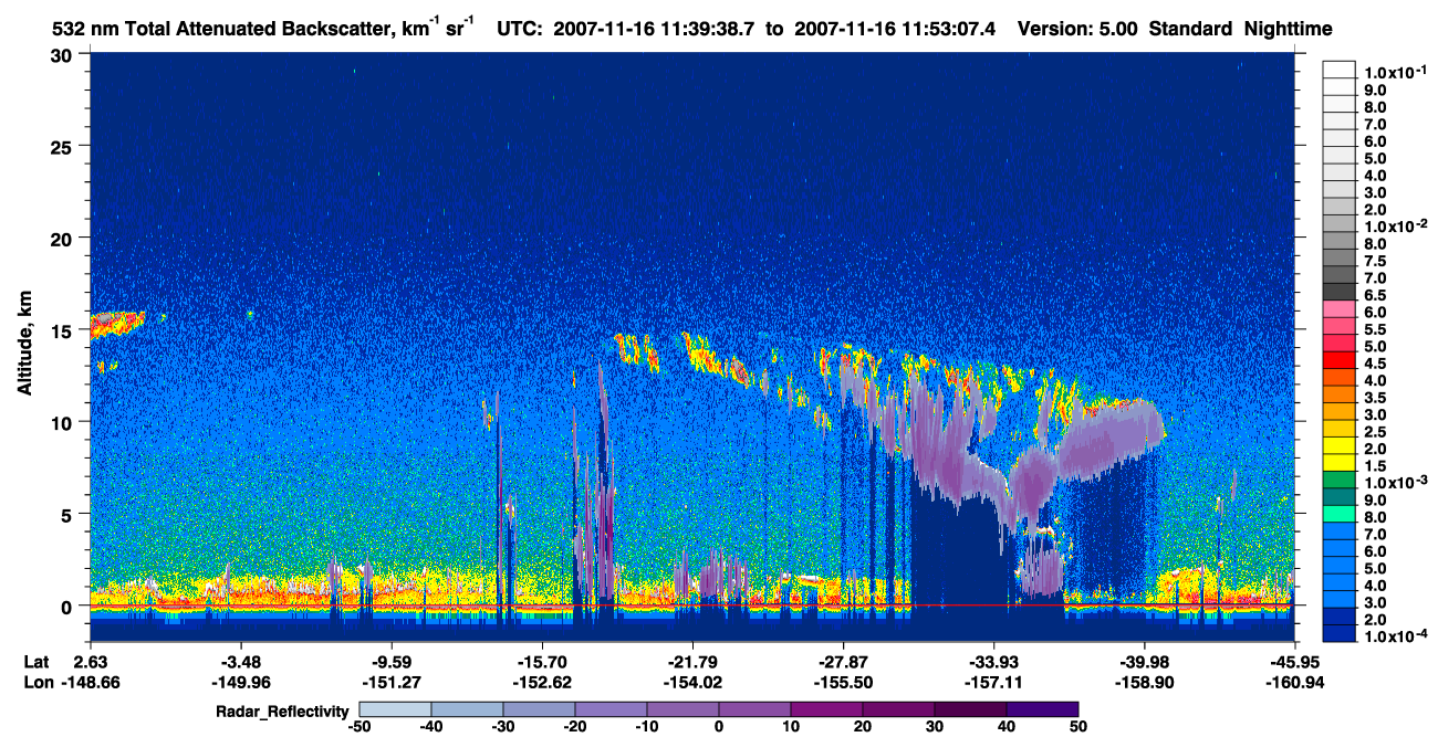 /calipso-imagery/data/BROWSE/production/V5-00/2007-11-16/2007-11-16_11-12-42_V5.00_3_1_cloudsat_rr.png