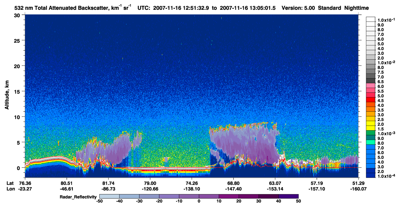 /calipso-imagery/data/BROWSE/production/V5-00/2007-11-16/2007-11-16_12-51-37_V5.00_1_1_cloudsat_rr.png