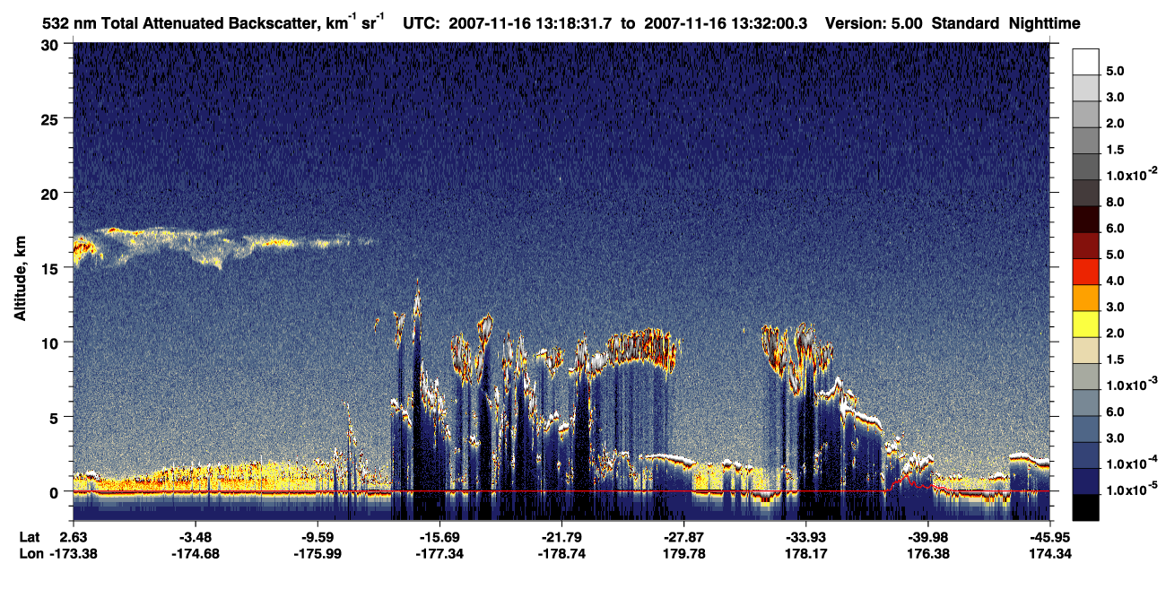 /calipso-imagery/data/BROWSE/production/V5-00/2007-11-16/2007-11-16_12-51-37_V5.00_3_1_CVDcolormap.png image missing