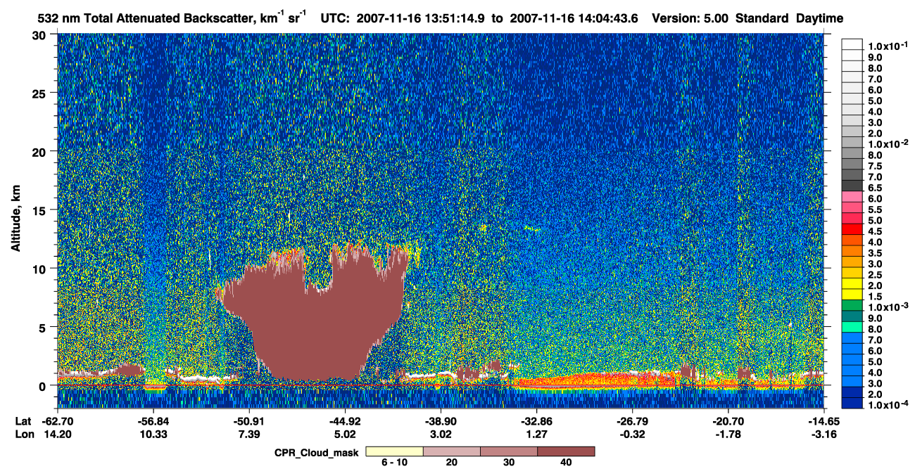 /calipso-imagery/data/BROWSE/production/V5-00/2007-11-16/2007-11-16_13-37-47_V5.00_2_1_cloudsat_ccm.png