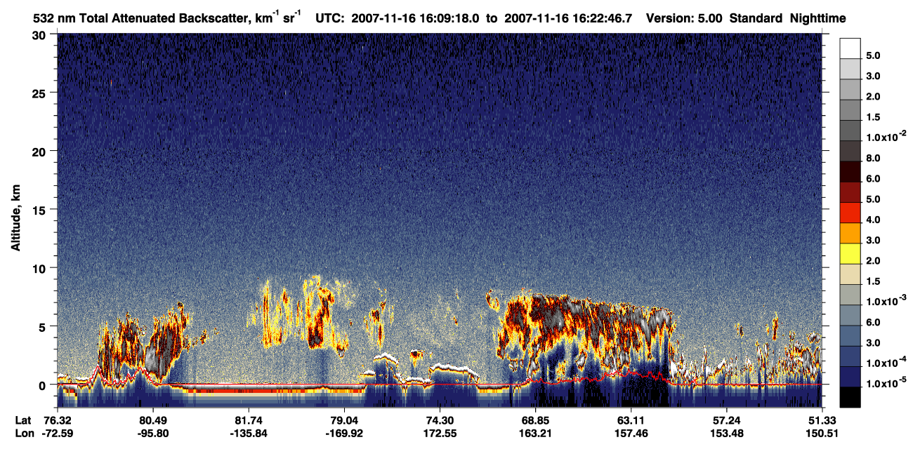 /calipso-imagery/data/BROWSE/production/V5-00/2007-11-16/2007-11-16_16-09-22_V5.00_1_1_CVDcolormap.png image missing
