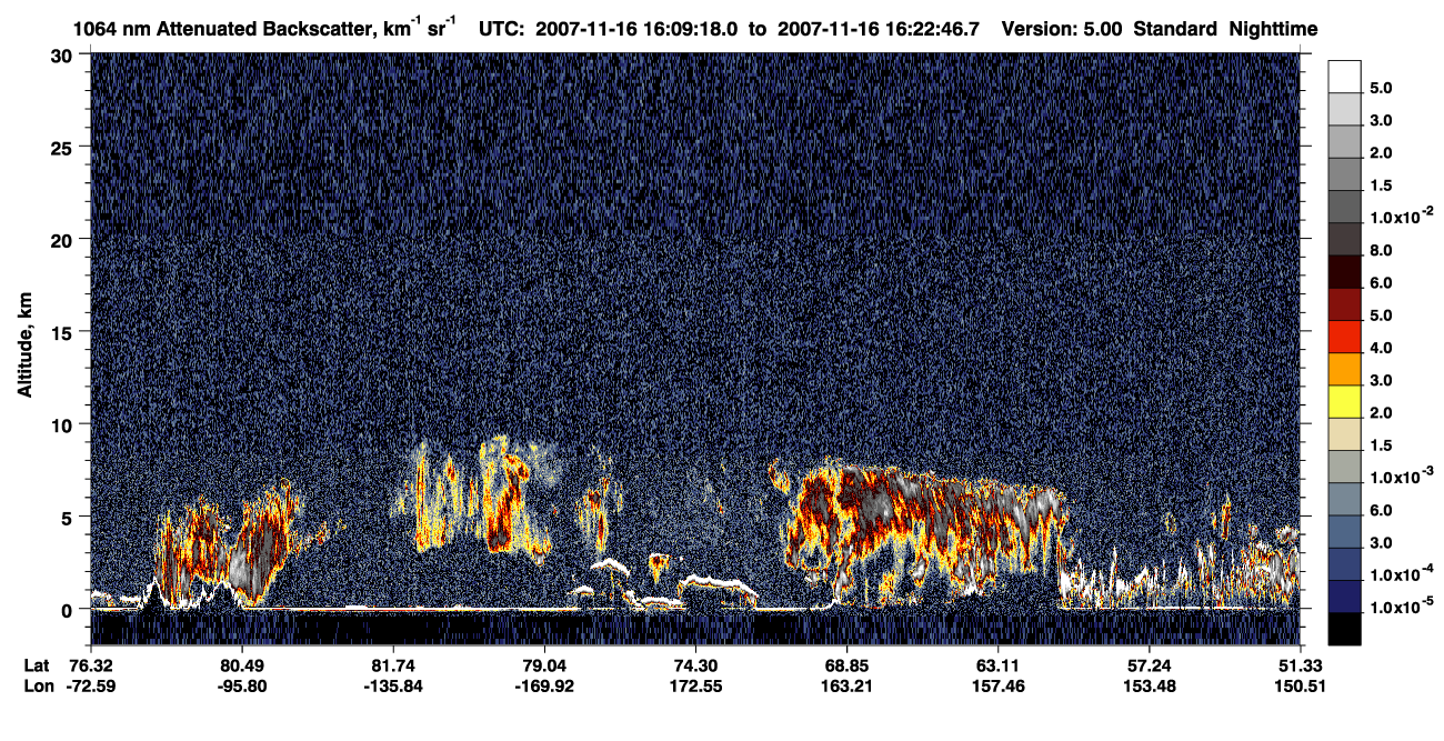 /calipso-imagery/data/BROWSE/production/V5-00/2007-11-16/2007-11-16_16-09-22_V5.00_1_4_CVDcolormap.png image missing