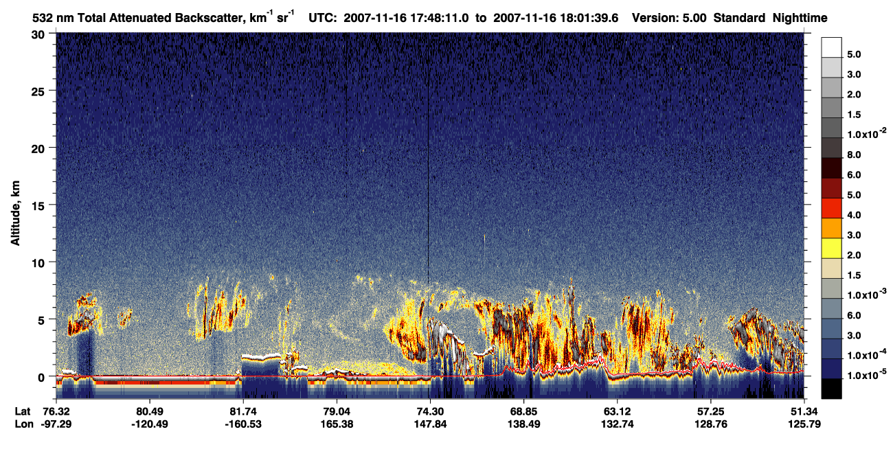 /calipso-imagery/data/BROWSE/production/V5-00/2007-11-16/2007-11-16_17-48-13_V5.00_1_1_CVDcolormap.png image missing