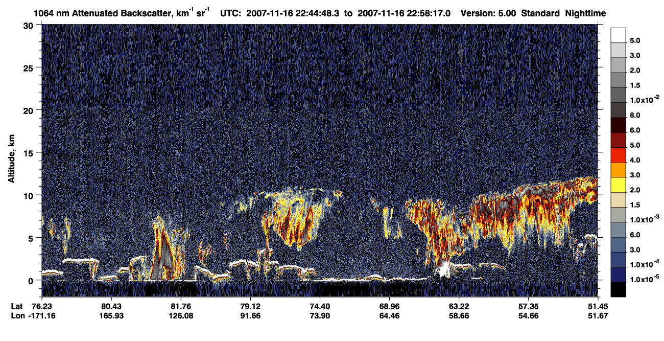 /calipso-imagery/data/BROWSE/production/V5-00/2007-11-16/2007-11-16_22-44-53_V5.00_1_4_CVDcolormap.png image missing