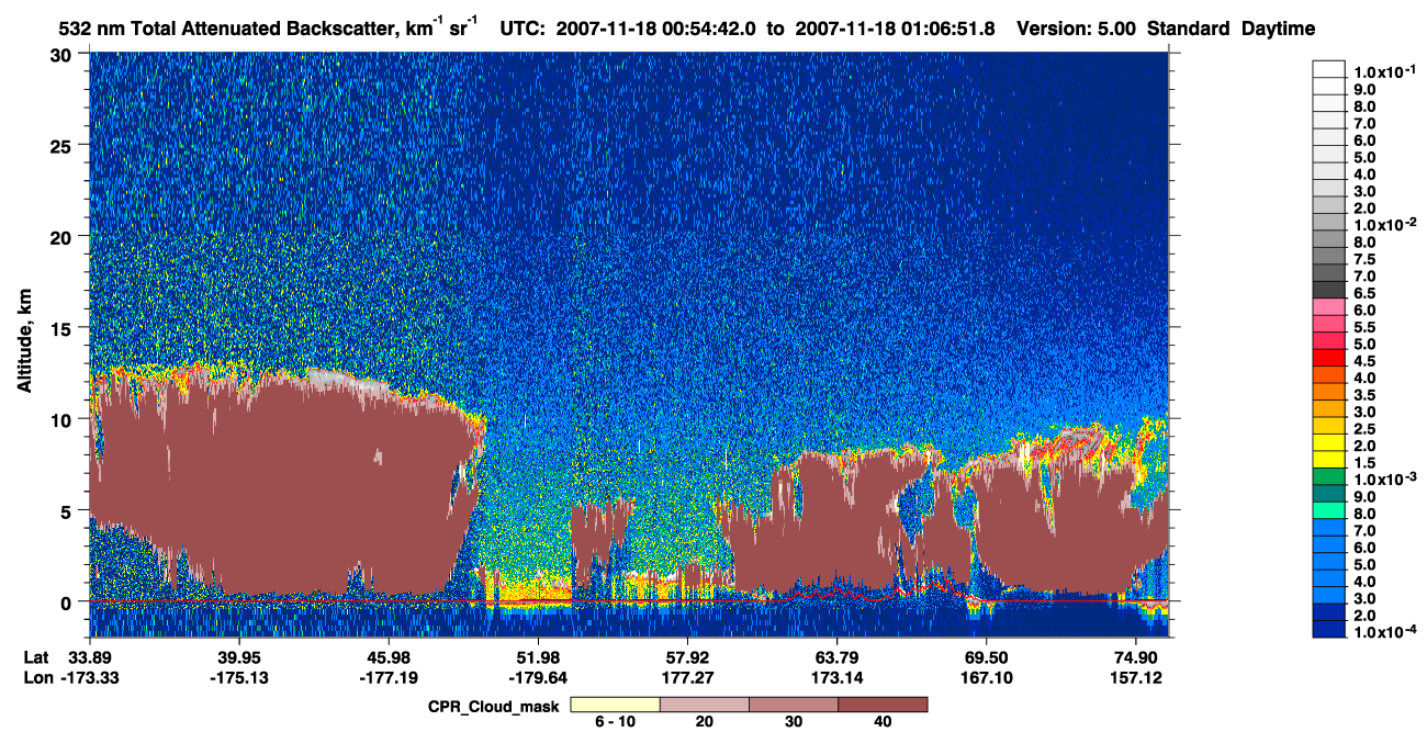 /calipso-imagery/data/BROWSE/production/V5-00/2007-11-18/2007-11-18_00-14-17_V5.00_4_1_cloudsat_ccm.png