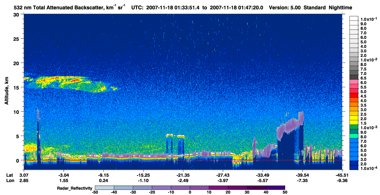 /calipso-imagery/data/BROWSE/production/V5-00/2007-11-18/2007-11-18_01-06-57_V5.00_3_1_cloudsat_rr.png