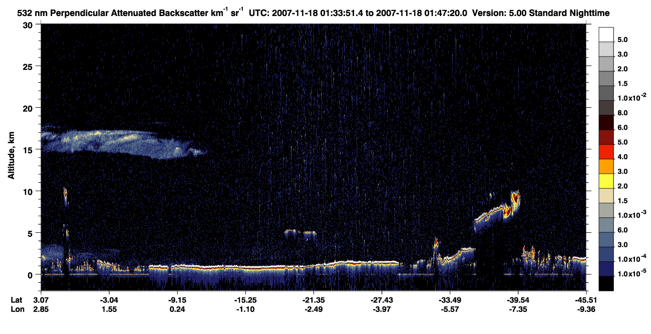 /calipso-imagery/data/BROWSE/production/V5-00/2007-11-18/2007-11-18_01-06-57_V5.00_3_2_CVDcolormap.png image missing