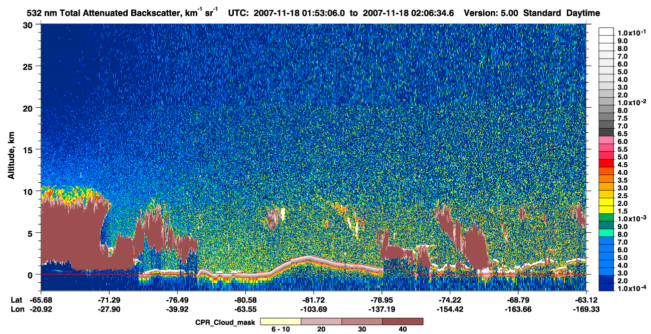 /calipso-imagery/data/BROWSE/production/V5-00/2007-11-18/2007-11-18_01-53-07_V5.00_1_1_cloudsat_ccm.png