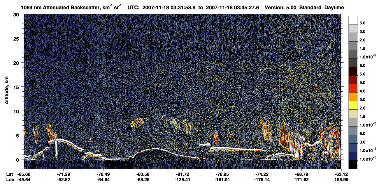/calipso-imagery/data/BROWSE/production/V5-00/2007-11-18/2007-11-18_03-32-02_V5.00_1_4_CVDcolormap.png image missing