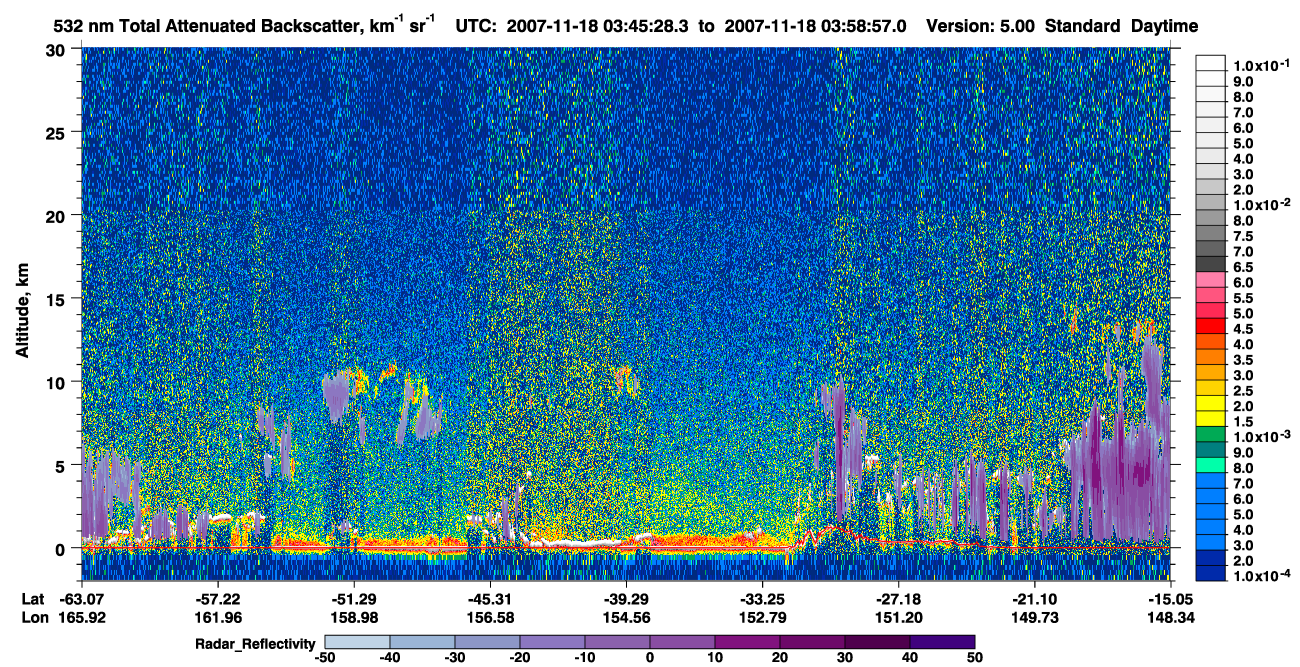 /calipso-imagery/data/BROWSE/production/V5-00/2007-11-18/2007-11-18_03-32-02_V5.00_2_1_cloudsat_rr.png