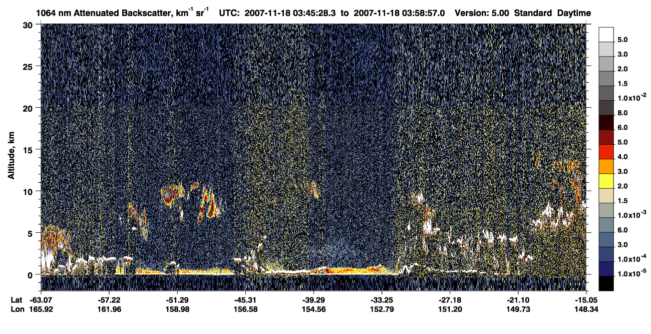/calipso-imagery/data/BROWSE/production/V5-00/2007-11-18/2007-11-18_03-32-02_V5.00_2_4_CVDcolormap.png image missing