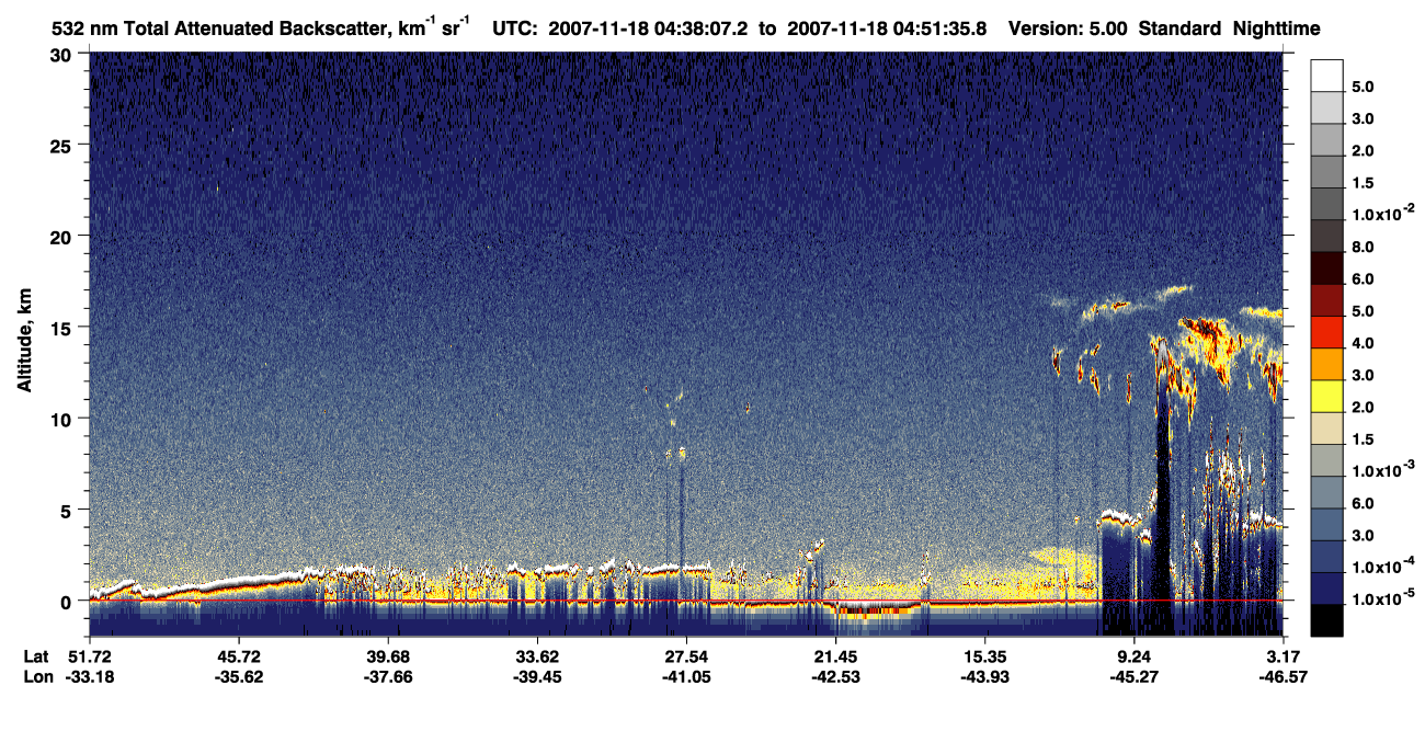 /calipso-imagery/data/BROWSE/production/V5-00/2007-11-18/2007-11-18_04-24-42_V5.00_2_1_CVDcolormap.png image missing