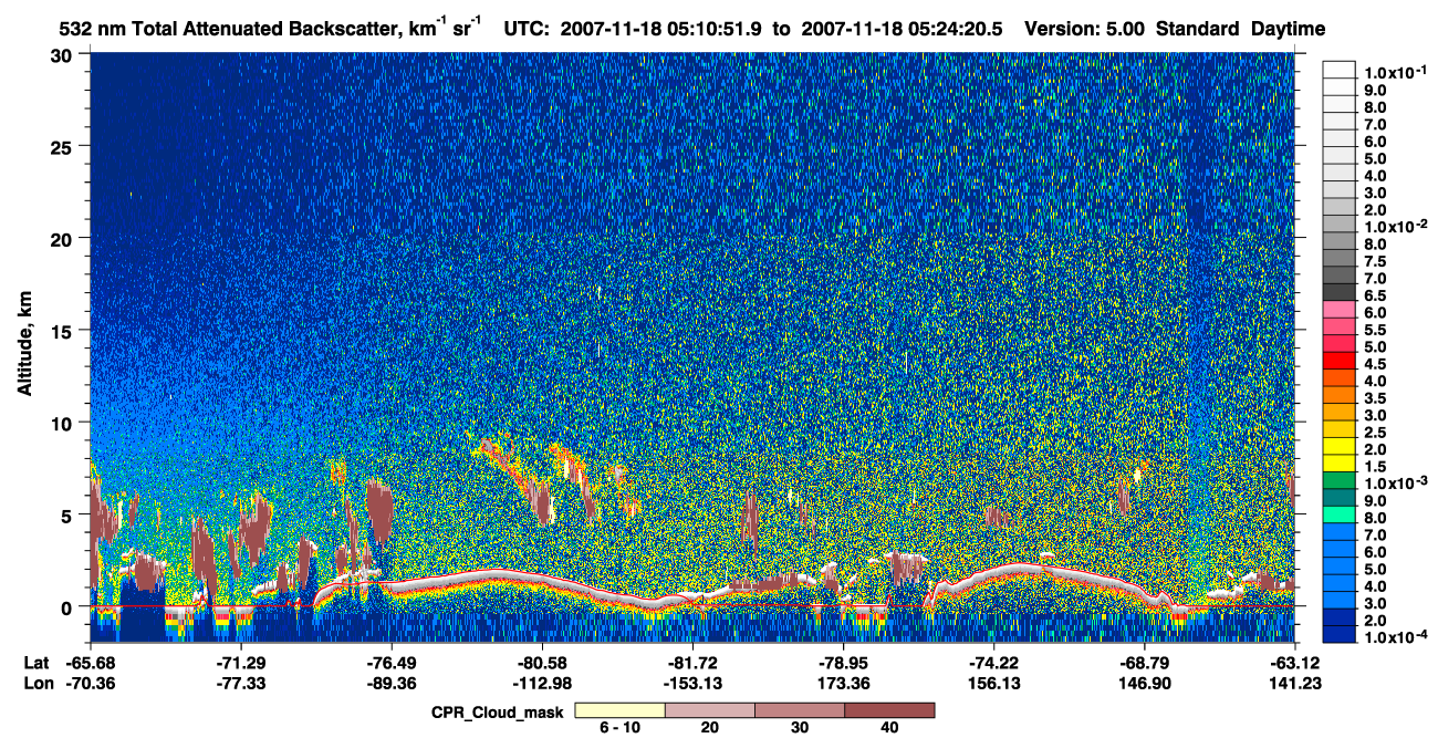 /calipso-imagery/data/BROWSE/production/V5-00/2007-11-18/2007-11-18_05-10-52_V5.00_1_1_cloudsat_ccm.png