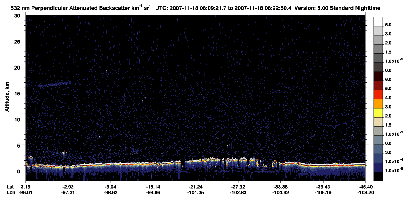 /calipso-imagery/data/BROWSE/production/V5-00/2007-11-18/2007-11-18_07-42-28_V5.00_3_2_CVDcolormap.png image missing