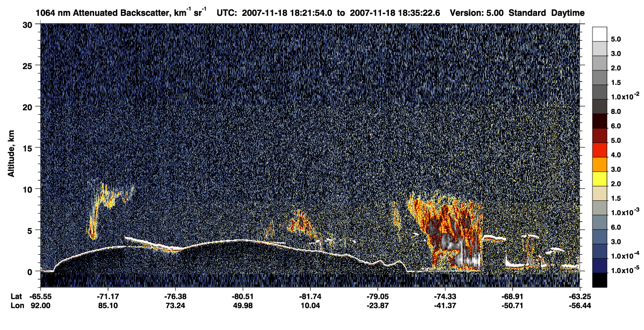 /calipso-imagery/data/BROWSE/production/V5-00/2007-11-18/2007-11-18_18-21-59_V5.00_1_4_CVDcolormap.png image missing