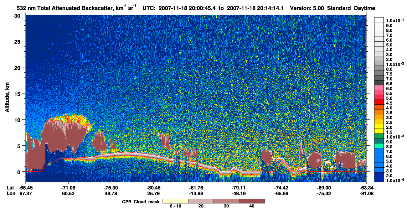 /calipso-imagery/data/BROWSE/production/V5-00/2007-11-18/2007-11-18_20-00-49_V5.00_1_1_cloudsat_ccm.png