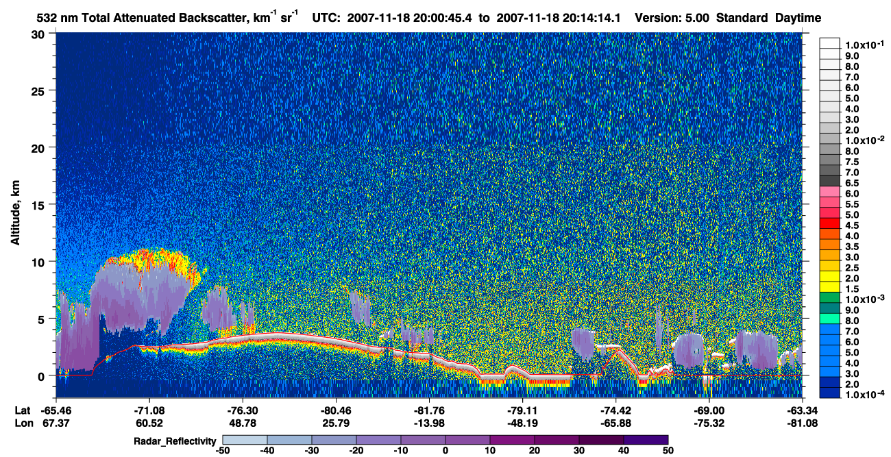 /calipso-imagery/data/BROWSE/production/V5-00/2007-11-18/2007-11-18_20-00-49_V5.00_1_1_cloudsat_rr.png
