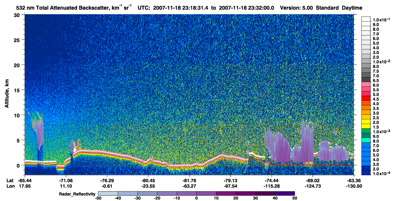 /calipso-imagery/data/BROWSE/production/V5-00/2007-11-18/2007-11-18_23-18-35_V5.00_1_1_cloudsat_rr.png