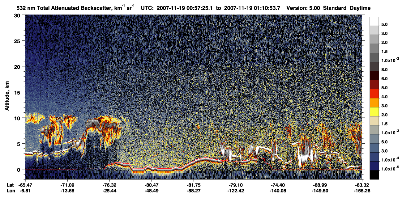 /calipso-imagery/data/BROWSE/production/V5-00/2007-11-19/2007-11-19_00-57-30_V5.00_1_1_CVDcolormap.png image missing