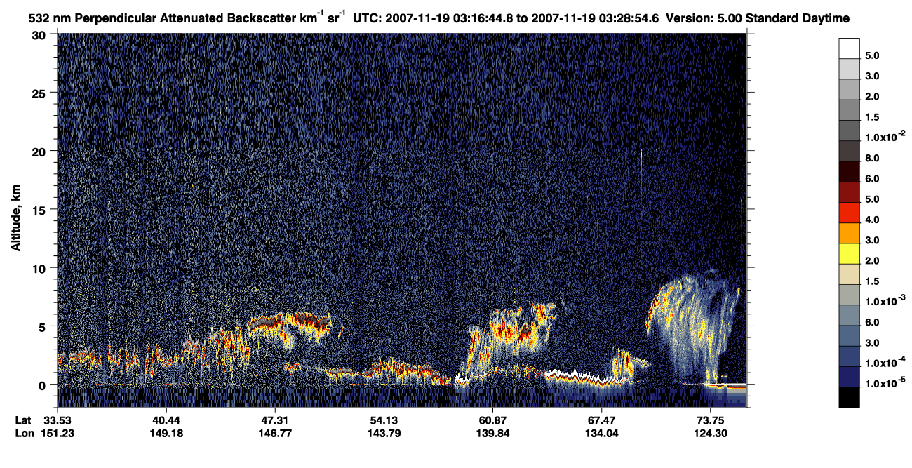 /calipso-imagery/data/BROWSE/production/V5-00/2007-11-19/2007-11-19_02-36-20_V5.00_4_2_CVDcolormap.png image missing
