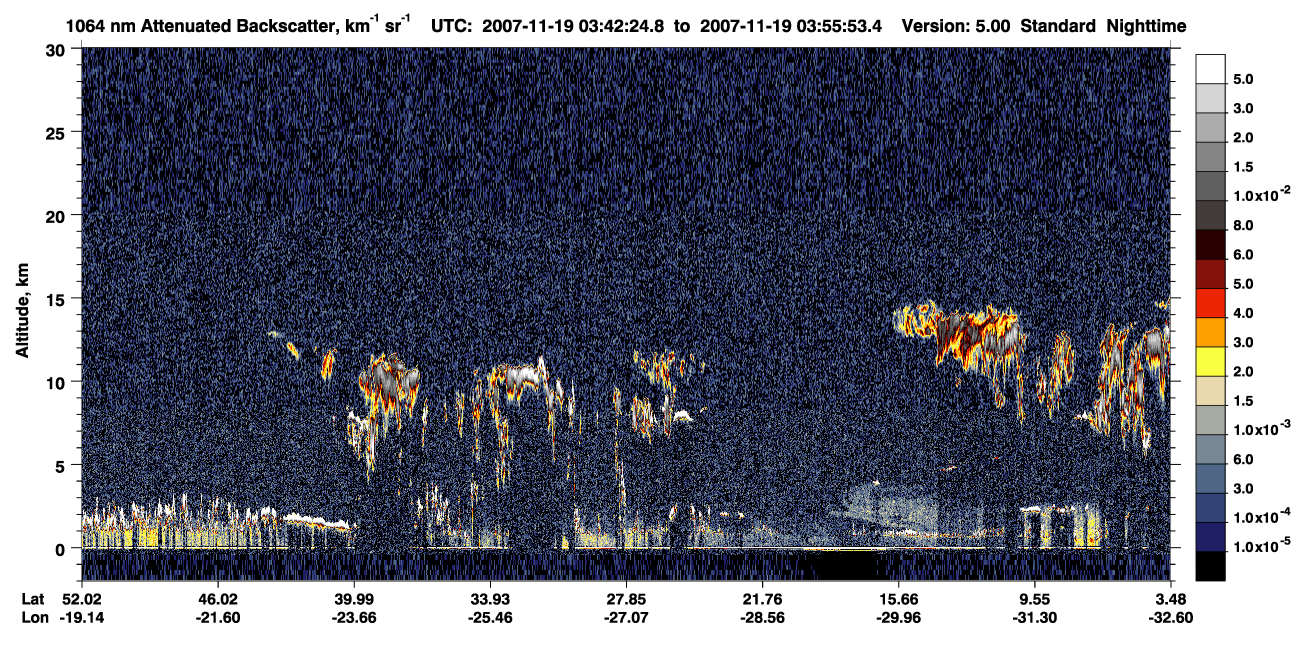 /calipso-imagery/data/BROWSE/production/V5-00/2007-11-19/2007-11-19_03-29-00_V5.00_2_4_CVDcolormap.png image missing